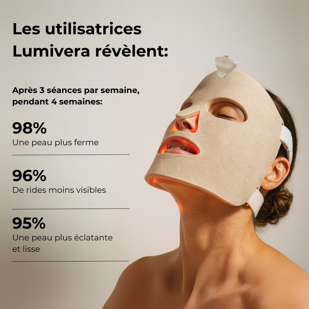 Masque facial de luminothérapie 2.0