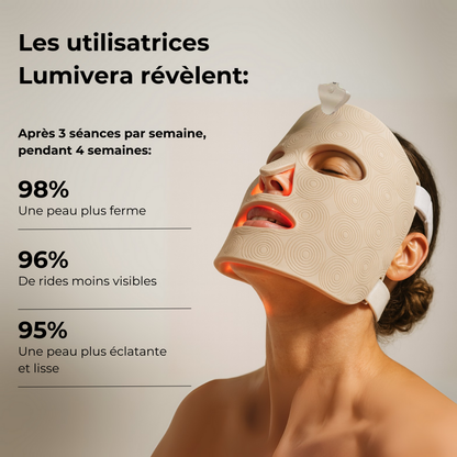 Masque facial de luminothérapie 2.0