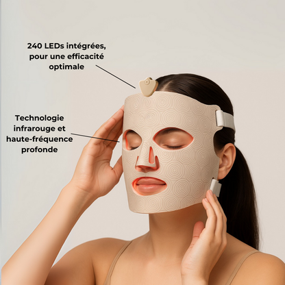 Masque facial de luminothérapie 2.0
