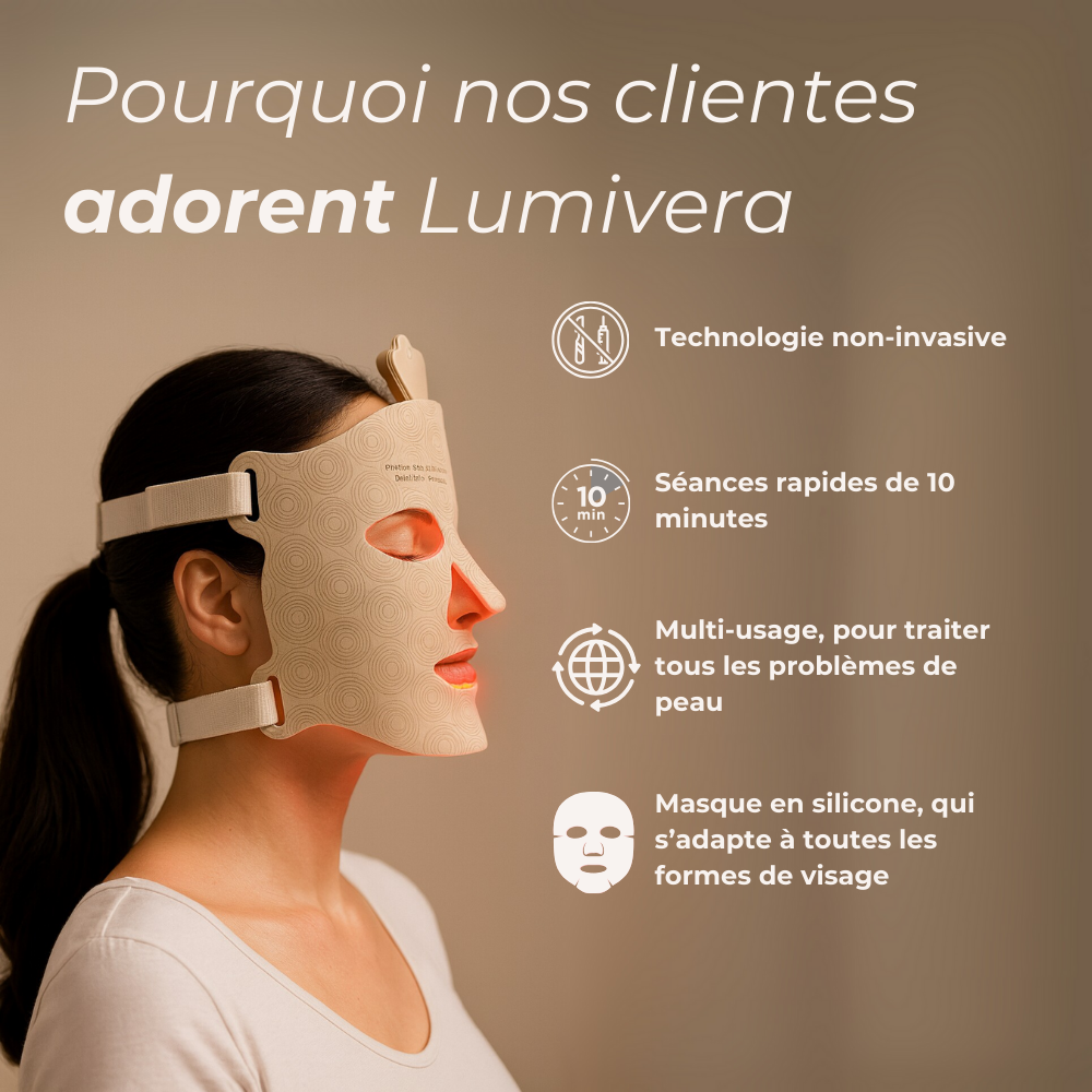 Masque facial de luminothérapie 2.0